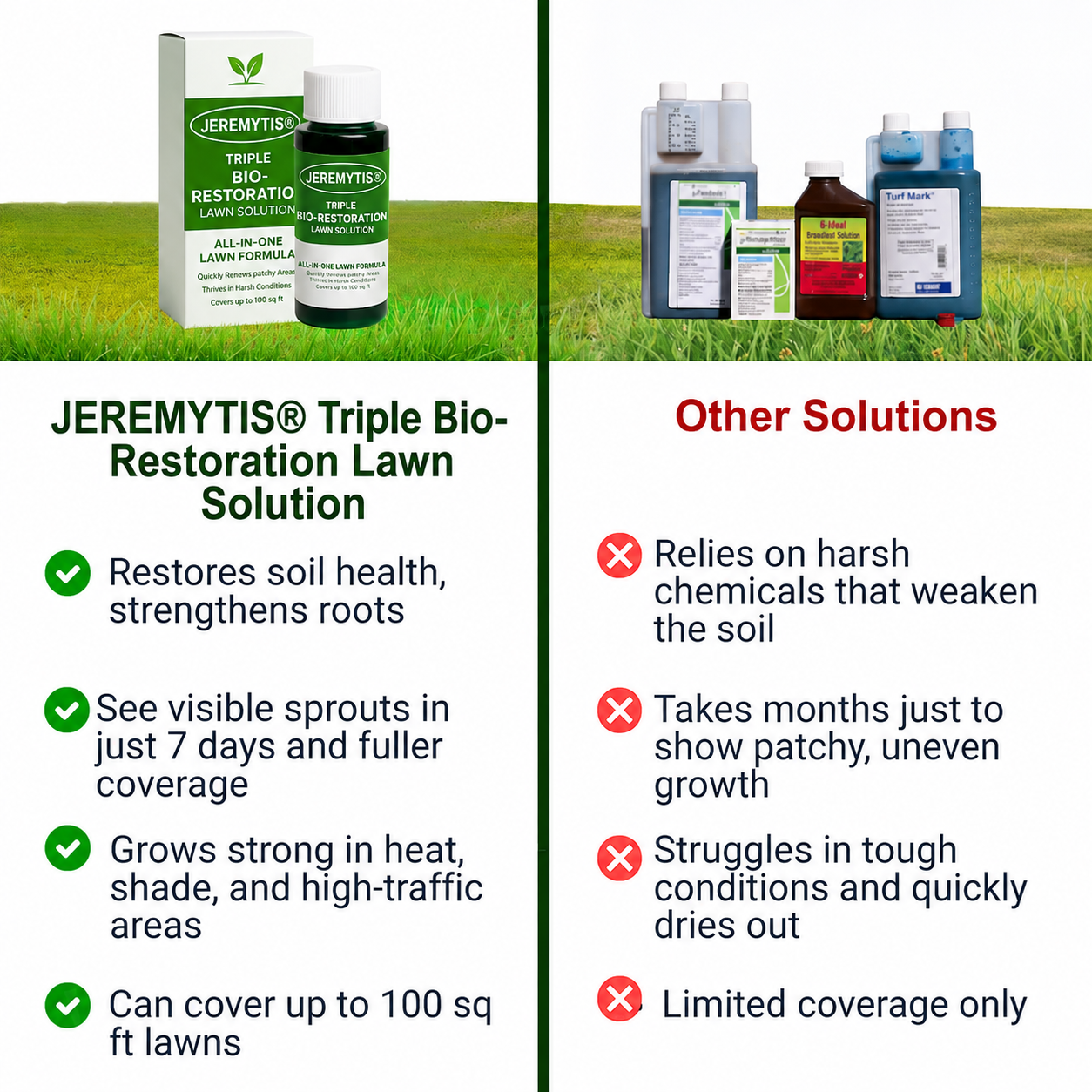 JEREMYTIS® Triple Bio-Restoration Lawn Solution