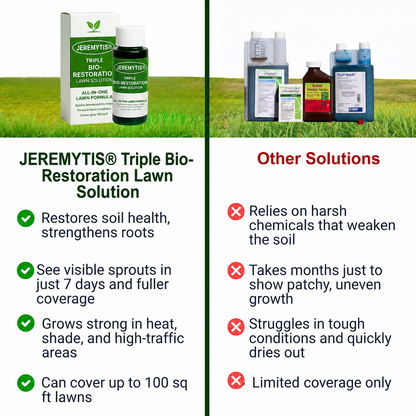 JEREMYTIS® Triple Bio-Restoration Lawn Solution