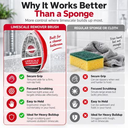 🧼 Ergonomic Limescale Remover Bathroom Cleaning Brush – Long Handle Crevice Scrub, Ideal for Shower Glass, Tub & Grout Lines 🌟